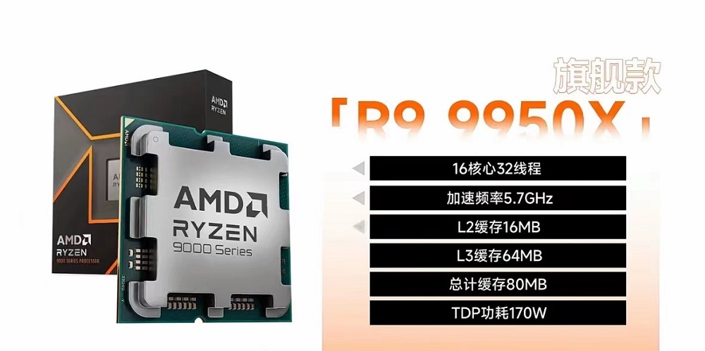 R9 9950X詳細(xì)性能參數(shù)表